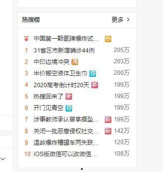娱乐大晨快乐吃瓜微博,揭秘娱乐圈最新“吃瓜”热点,带你畅游快乐吃瓜世界